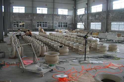 Production